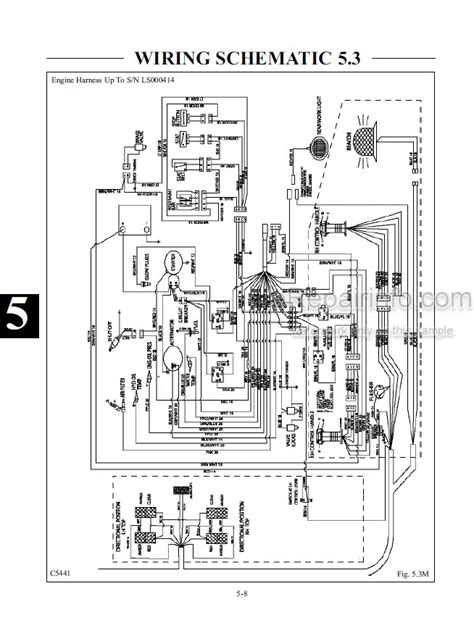 thomas turbo skid steer|thomas skid steer problems.